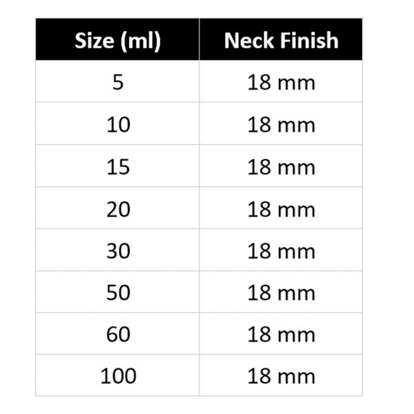 Amber GlassDropper Bottles w/ White Tamper Evident Caps and Orifice Reducers